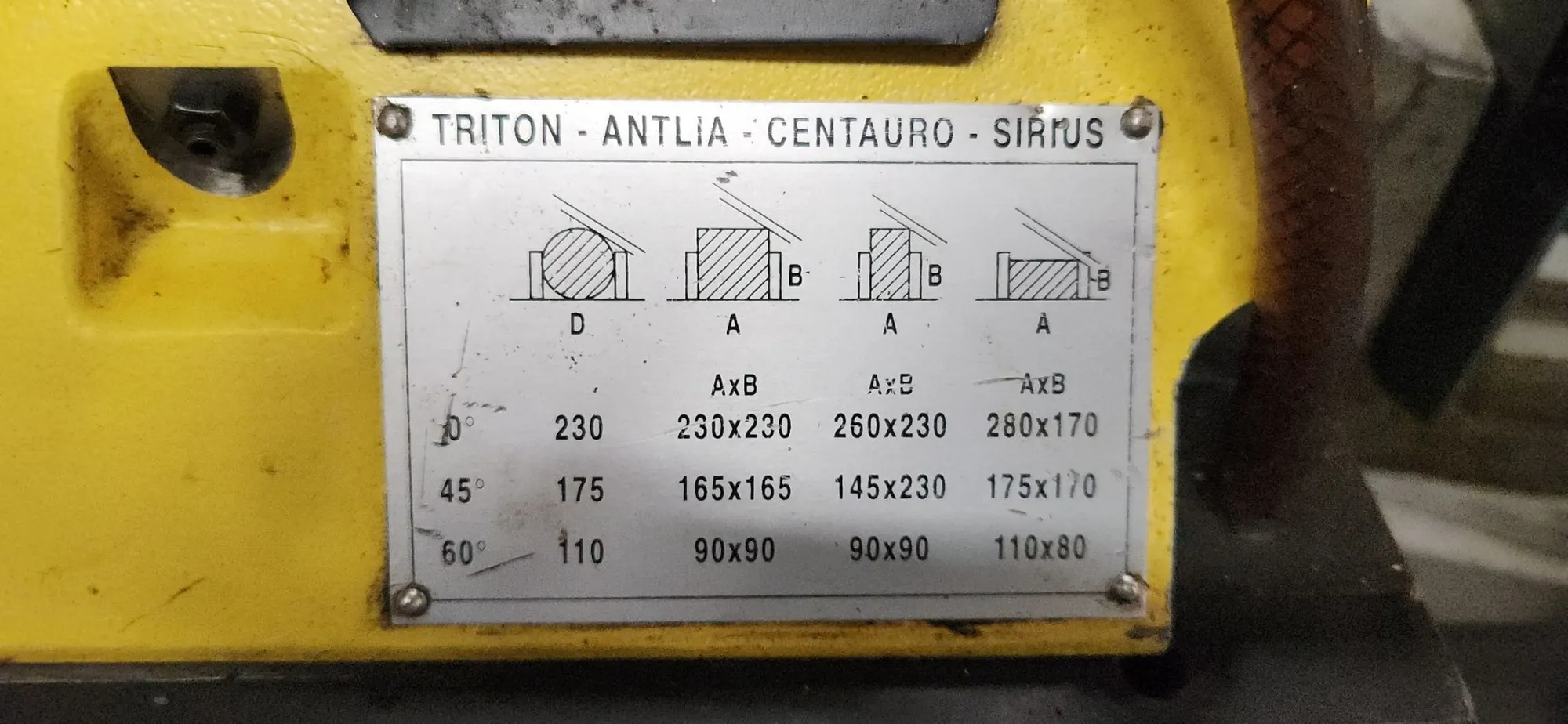 1999 FMB TRITON HORIZONTAL BAND SAW, 1.5 HP, 106"X1" BLADE - HORIZONTAL BAND SAWS